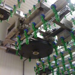 Overhead Conveyors image 3