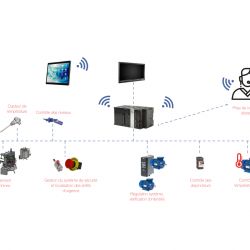 Bayle Smart Control image 2