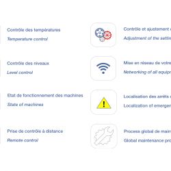 Bayle Smart Control image 3