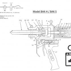 BAK Air Scissors Spares image 2